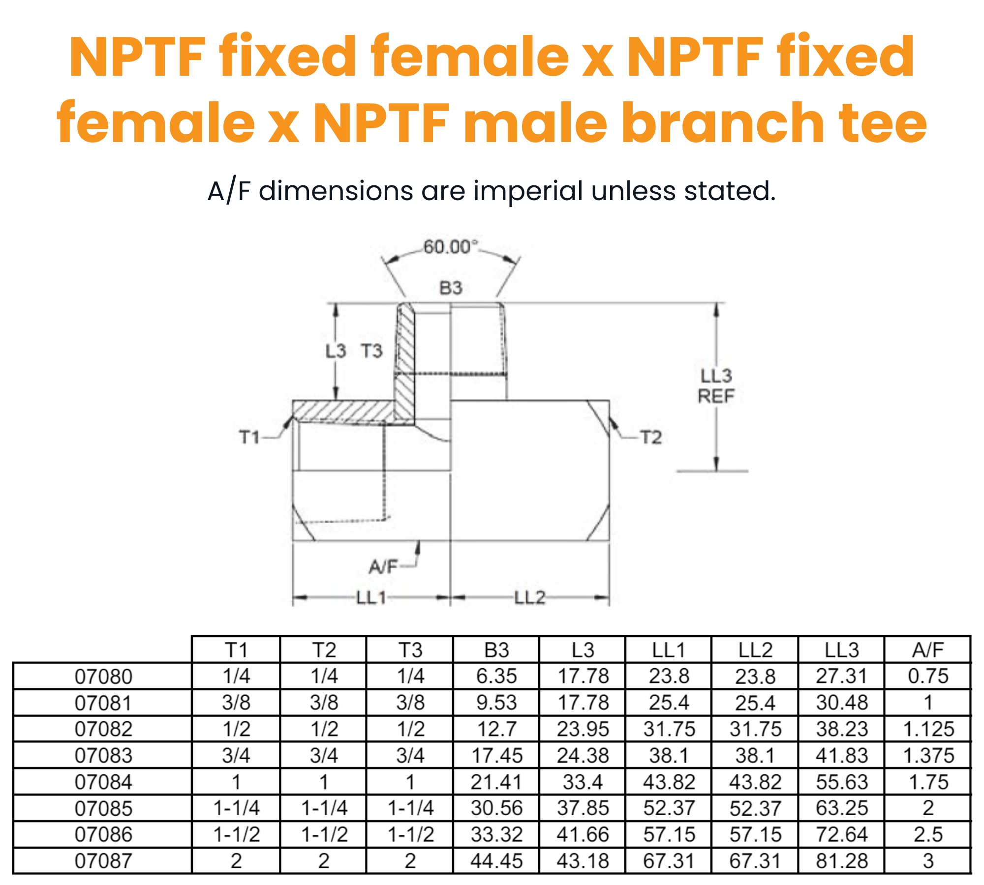 1/4 NPTF F/F/M Tee Hydraulic Adaptor